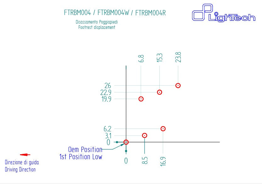 Sistema de frenos LighTech BMW S1000RR K46 (15-18) FTRBM004/W 