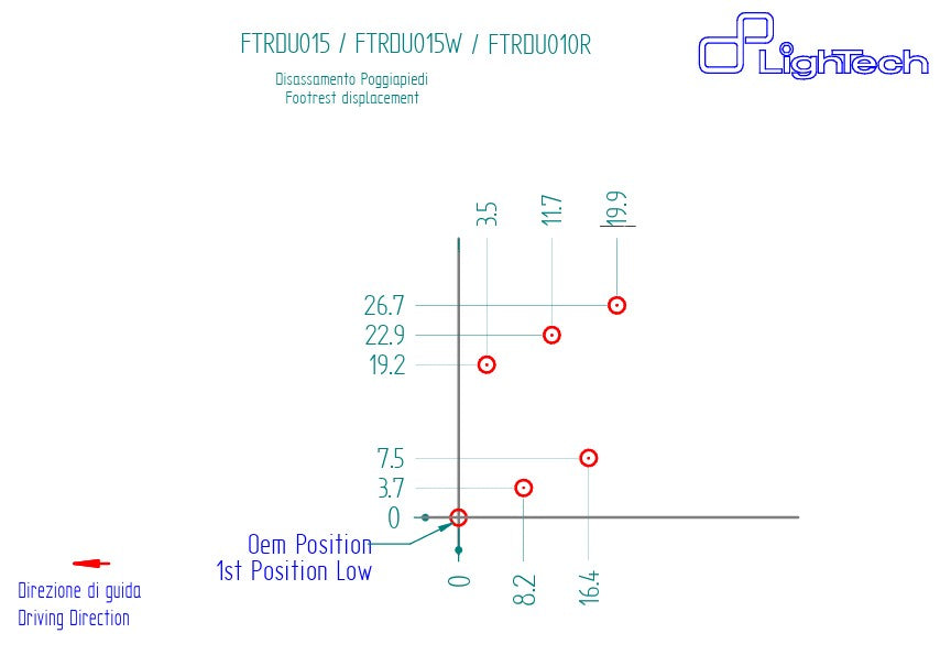 Sistema de frenos LighTech Ducati Panigale 1299/S (15-18) FTRDU015/W 