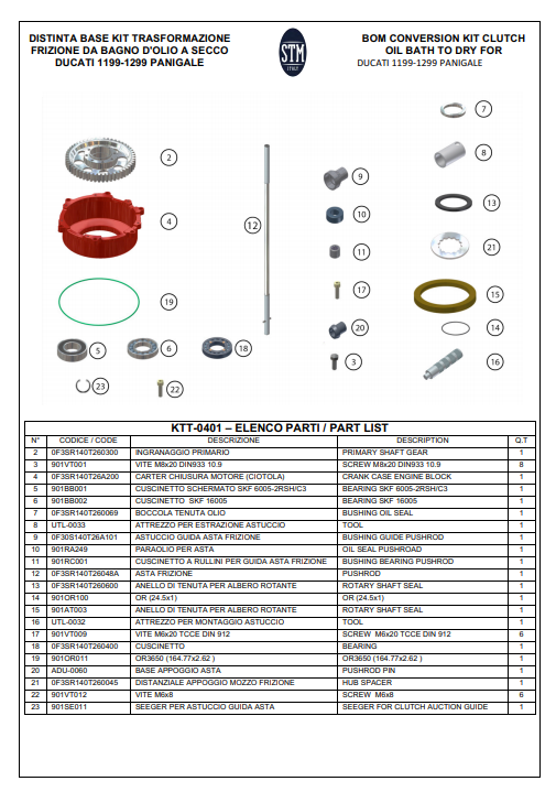 STM EVO GP embrague seco Ducati Panigale 1199/1299 KTT-0500 