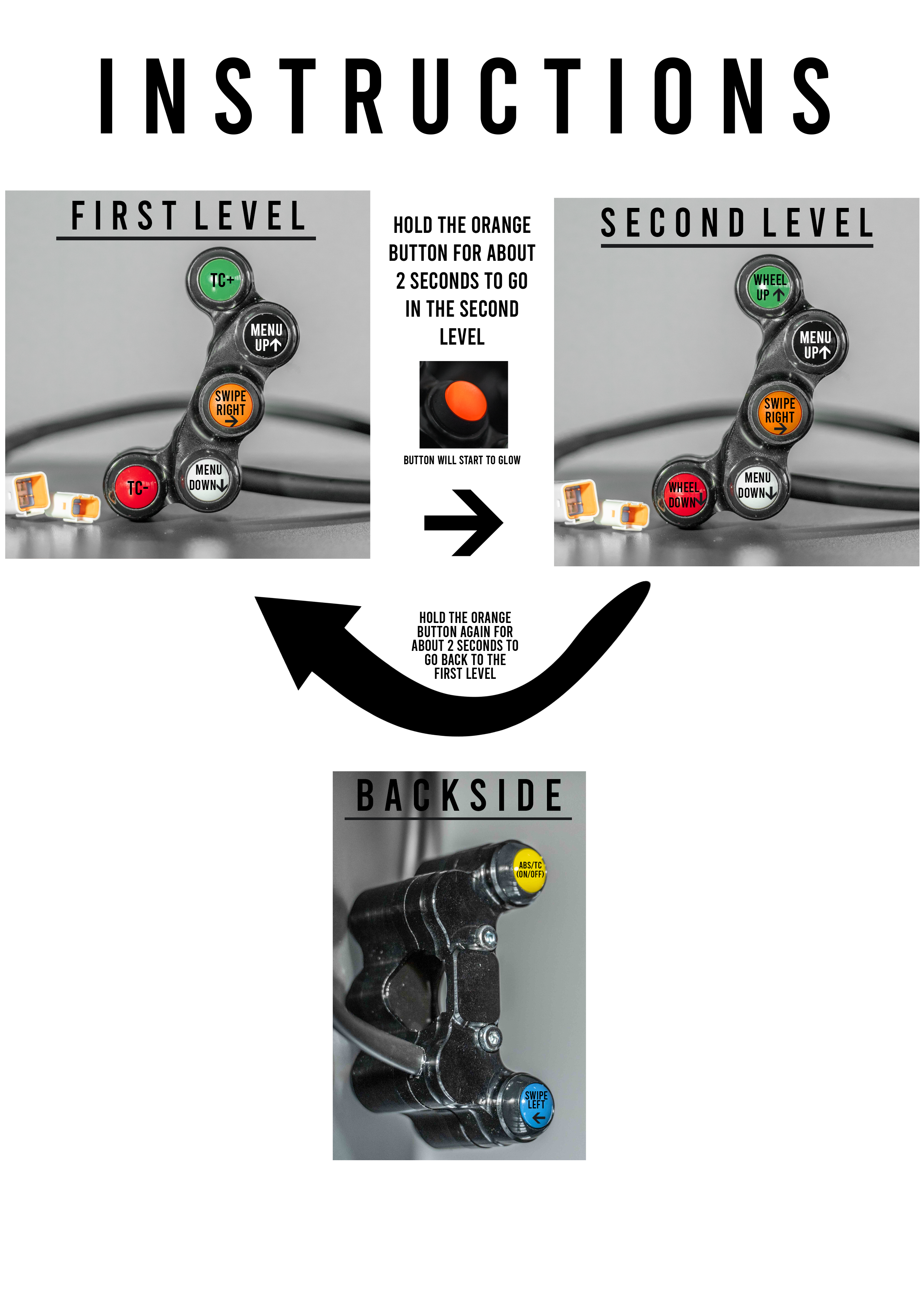 Interruptor de manillar con 7 botones BMW S 1000 RR K67 (19-25) TGP MotoRacing 