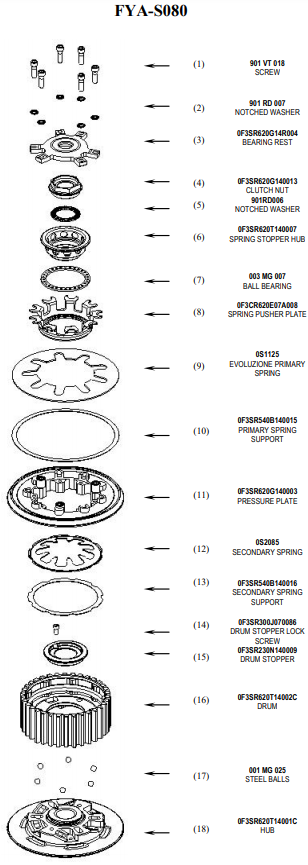 STM Embrague Anti-Saltos Yamaha YZF-R6 (06-25) FYA-S080 