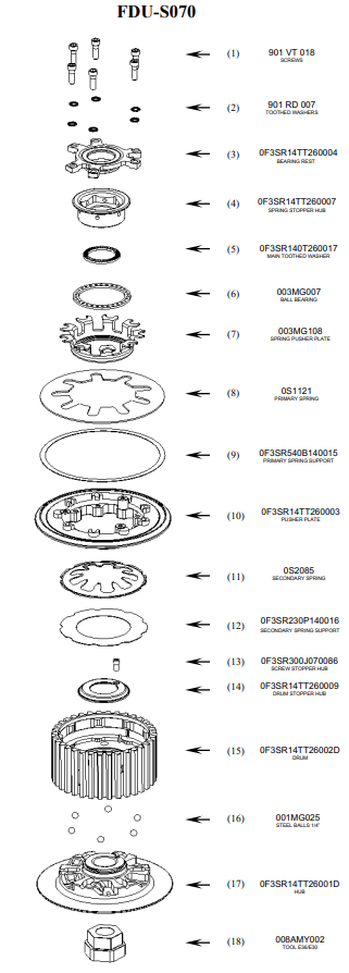 STM Embrague Anti-Saltos Ducati Panigale 959 (16-19) FDU-S070 