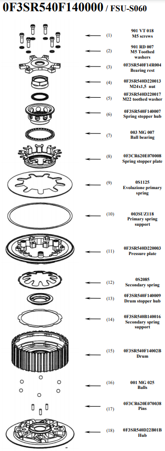 STM Embrague Anti-Salto Suzuki GSX-R 600/750 (06-14) FSU-S060 