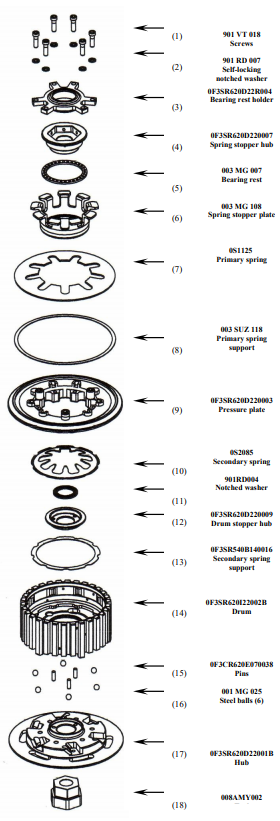 STM Embrague Antihopping Yamaha YZF-R1 (09-14) FYA-S140 