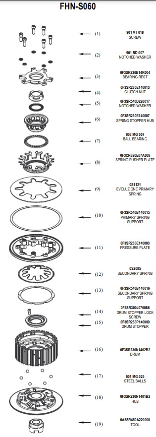 STM Embrague Antihopping Honda CBR 600 RR (03-18) FHN-S060 